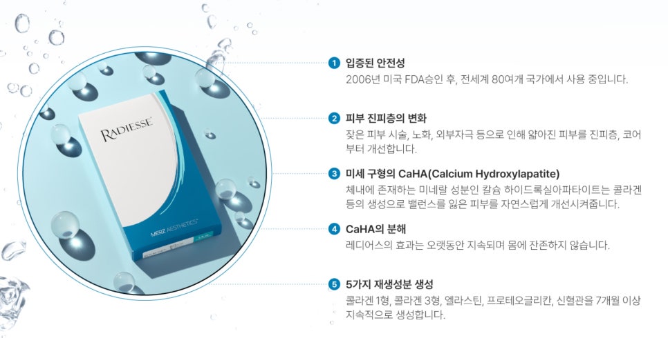 강남역스킨부스터, 콜라겐 생성을 촉지하는 OOOO 시술 - 삼성동 피부과 전문의 관련 이미지 5