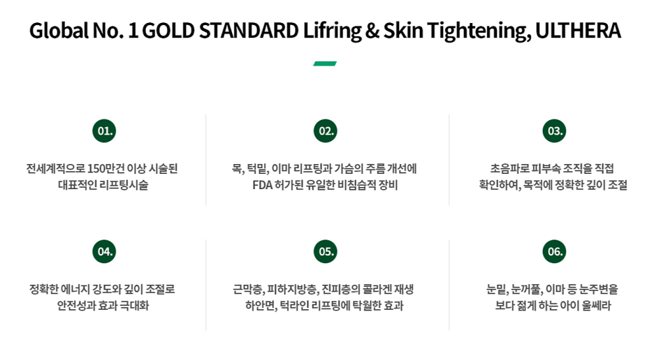 Samsung Station Ulthera Results: C-System Lifting to Improve Signs of Aging – Dermatology Specialist in Samseong-dong image 10
