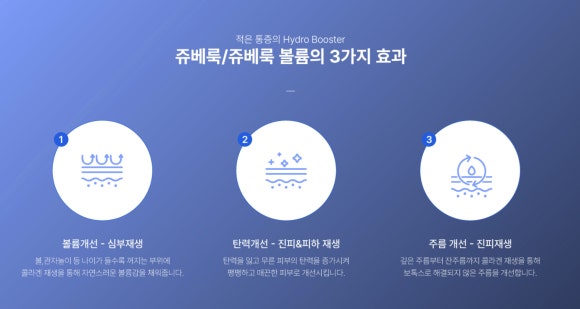 코엑스 근처 피부과(진료과목 : 피부과) 피부결과 탄력을 자연스럽게 채우는 스킨부스터 - 삼성동 피부과 전문의 관련 이미지 7