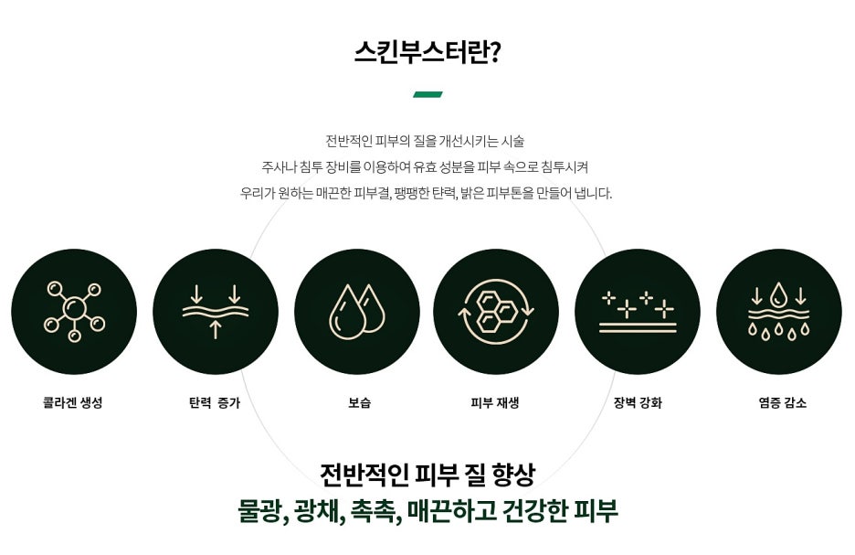 Rejuran Clinic: If You Want to Replenish Both the Surface and Interior of Your Skin — Dermatology Specialist in Samseong-dong image 5