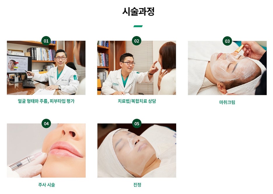 Dermotoxin Treatment Intervals, Clearly Explained by a Practicing Doctor - Samseong-dong Dermatology Specialist image 6