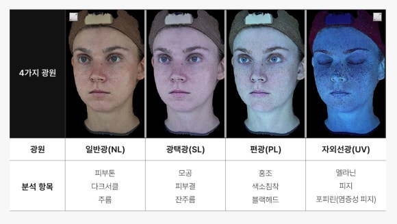 Gangnam-gu Office Station Dermatology Clinic: When Your Skin Feels Thin and Lacks Firmness image 3