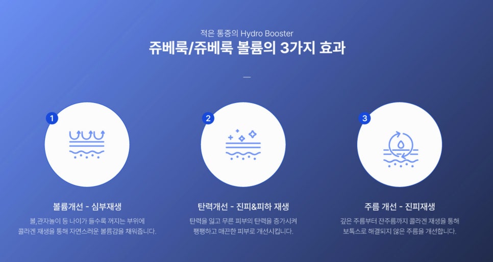 쥬베룩 성분, 어떤 특징을 가지고 있는 스킨부스터일까요? - 삼성동 피부과 전문의 관련 이미지 4