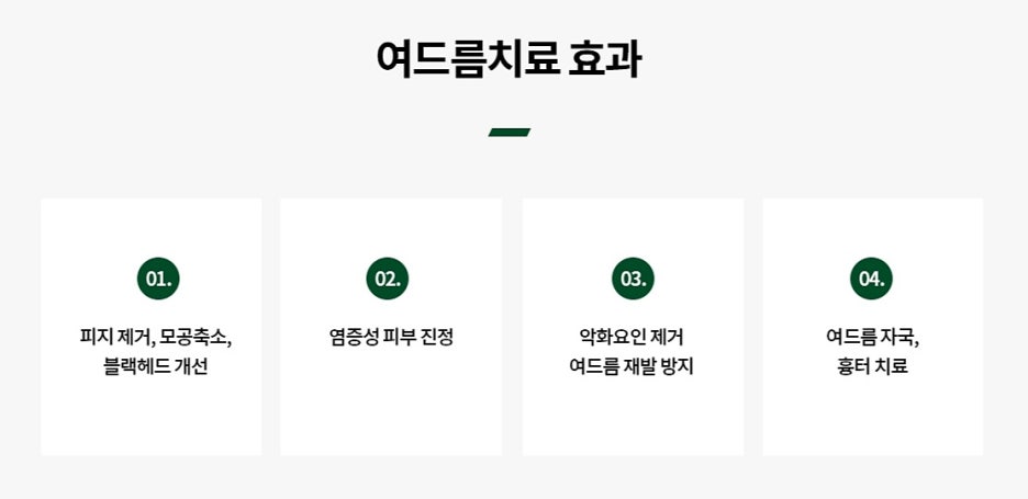 Seonjeongneung Station Dermatology Clinic: Concerned About Acne? Regain Your Confidence Now — Samsung-dong Dermatology Specialist image 5
