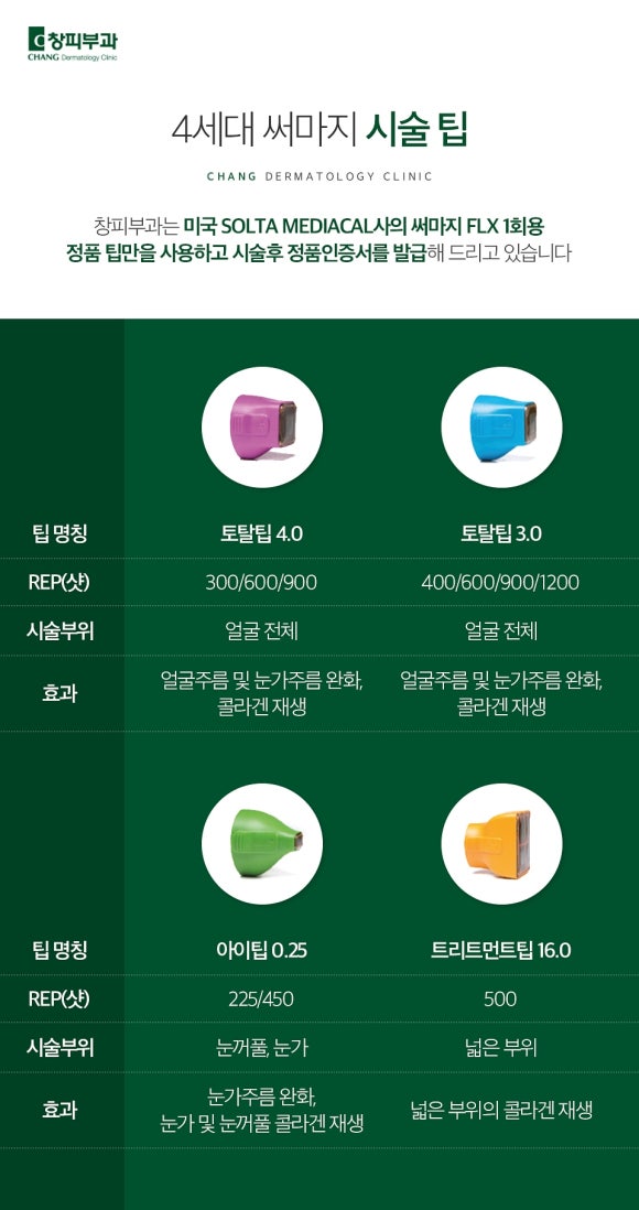 삼성역근처피부과, 써마지 FLX 효과 피부과 전문의가 직접 알려드립니다 - 삼성동 피부과 전문의 관련 이미지 7