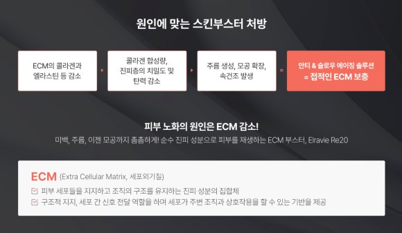 코엑스 피부과, OOO로 알아보는 피부 컨디션과 탄력 관리 - 삼성동 피부과 전문의 관련 이미지 4