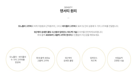 Densuty treatment intervals: be sure to know this before skin elasticity care - Dermatology Specialist in Samseong-dong image 3