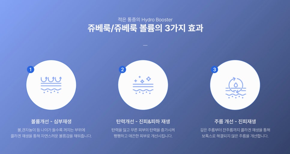 삼성역스킨부스터, 쥬베룩 어떤 효과가 있을까요? - 삼성동 피부과 전문의 관련 이미지 3