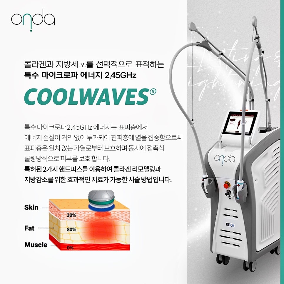 Does Onda Lifting Cause Dementia? A Complete Guide to Misconceptions and Procedure Effects - Samsung-dong Dermatology Specialist image 4