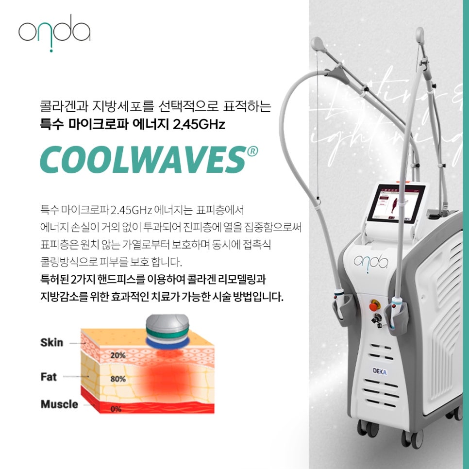 땅콩형 얼굴 원인과 개선방법 총정리해드립니다 - 삼성동 피부과 전문의 관련 이미지 8
