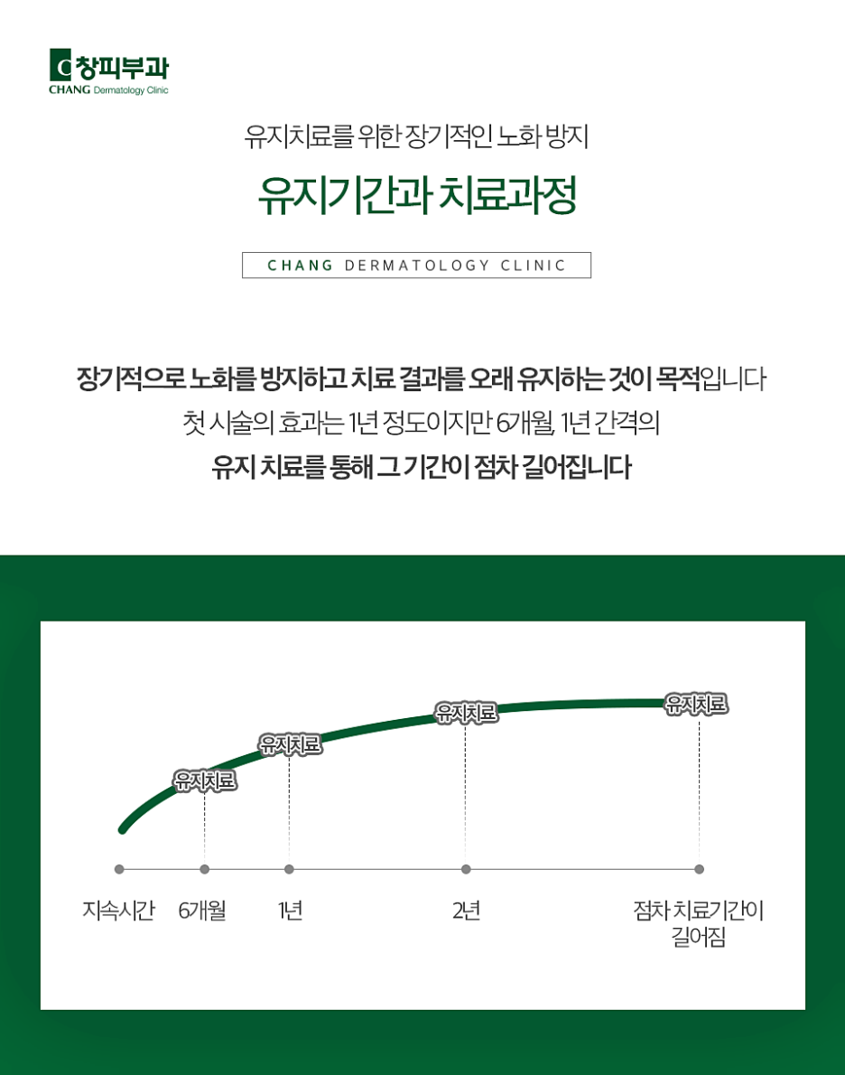 Jamsil Thread-Lifting Effects: For Those Seeking Improved Skin Elasticity – Dermatology Specialists in Samseong-dong image 8