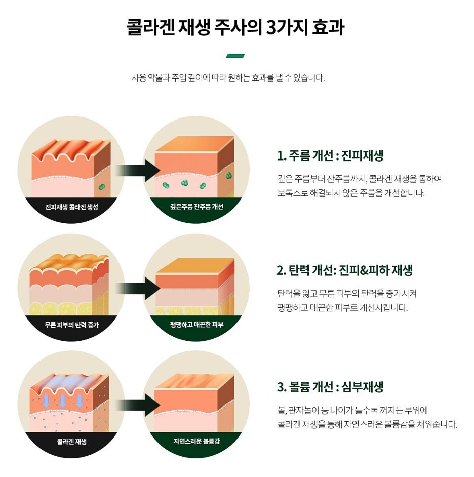 Jamsil Dermatology Clinic Recommendations: A Complete Guide to Treatments That Work Well Together — Samsung-dong Dermatology Specialist image 8