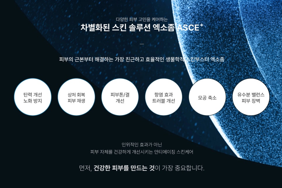 엑소좀 원리, 더욱 효율적으로 이용하는 방법은? - 삼성동 피부과 전문의 관련 이미지 2