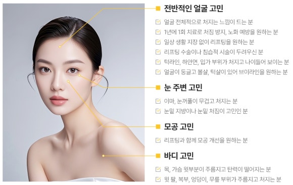 울쎄라프라임 울쎄라 차이, 어떤 점이 달라졌을까요? - 삼성동 피부과 전문의 관련 이미지 7