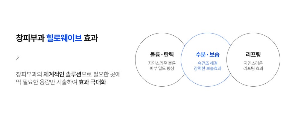 힐로웨이브 성분, 피부 속 환경을 바꾸는 핵심 포인트 정리 - 삼성동 피부과 전문의 관련 이미지 4