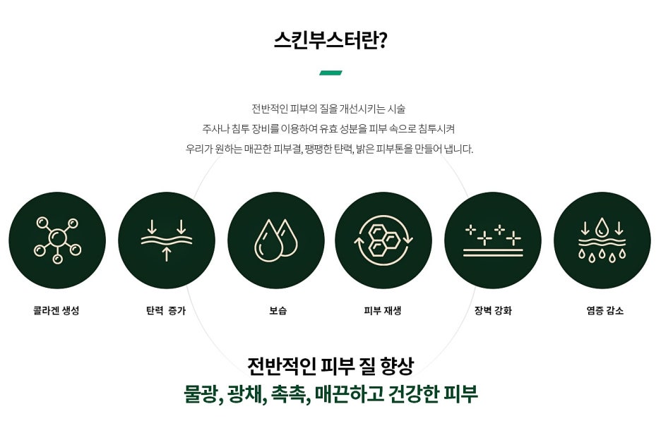 엑소좀 통증, 피부 환경 개선으로 자신감을 되찾는 방법 - 삼성동 피부과 전문의 관련 이미지 2