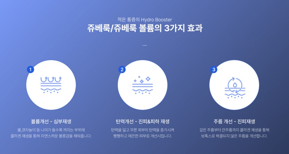 쥬베룩 후 운동, 술, 담배 언제부터 가능할까요? - 삼성동 피부과 전문의 관련 이미지 8