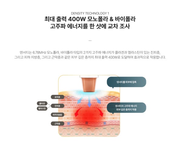 Seolleung Station Dermatology Specialist: The Secret to Improving Natural Facial Contours and Skin Elasticity Together - Samsung-dong Dermatology Specialist image 6
