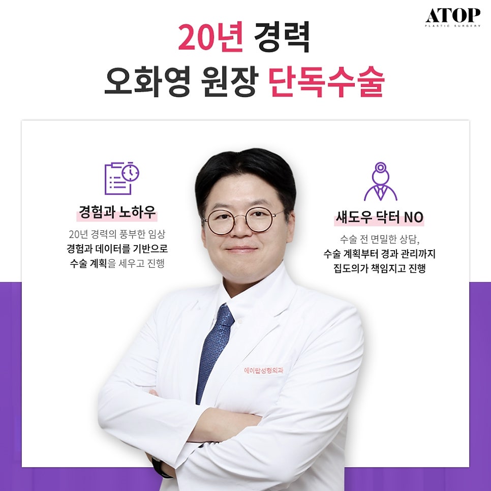 Types of Chin Reduction Surgery: Beautiful Lengthening/Reduction Procedures image 6