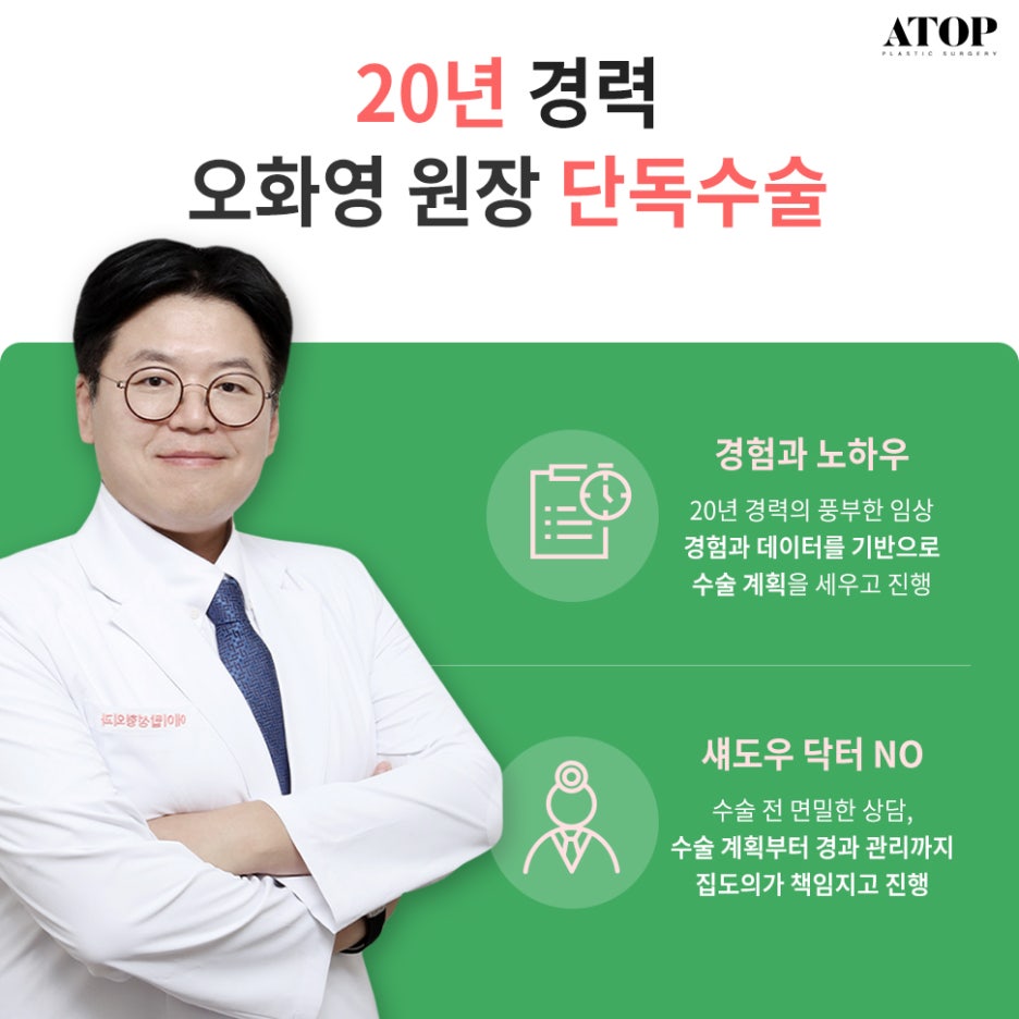 Genioplasty with a Plan Suited to My Chin Shape image 6