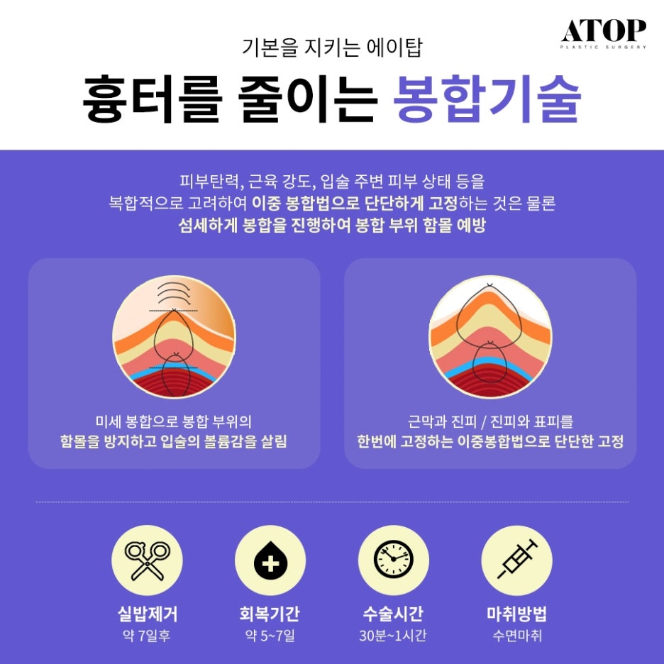 인중축소재수술 비율에 맞는 디자인으로 관련 이미지 3