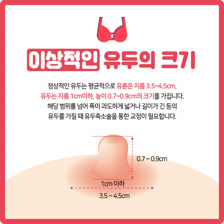 젖꼭지축소 아름다운 자신감 관련 이미지 5