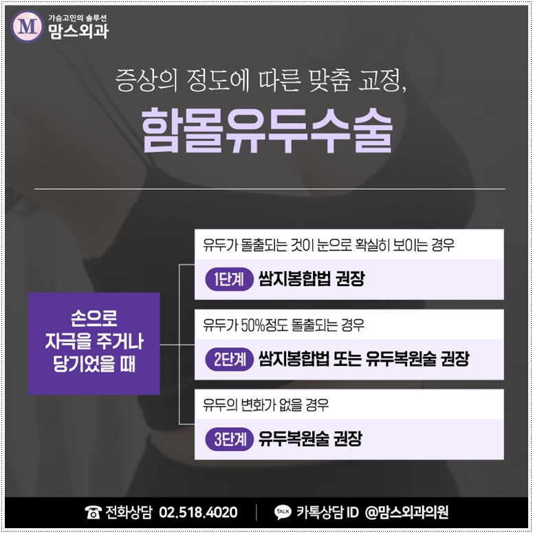 함몰유두수술 각자 다르다! 관련 이미지 6