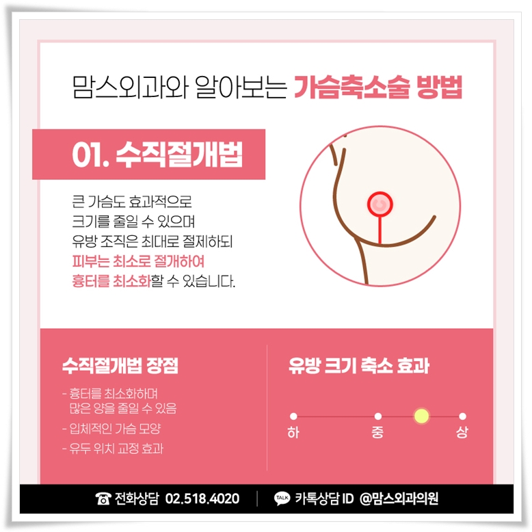 유방축소 내 몸에 맞게 관련 이미지 6