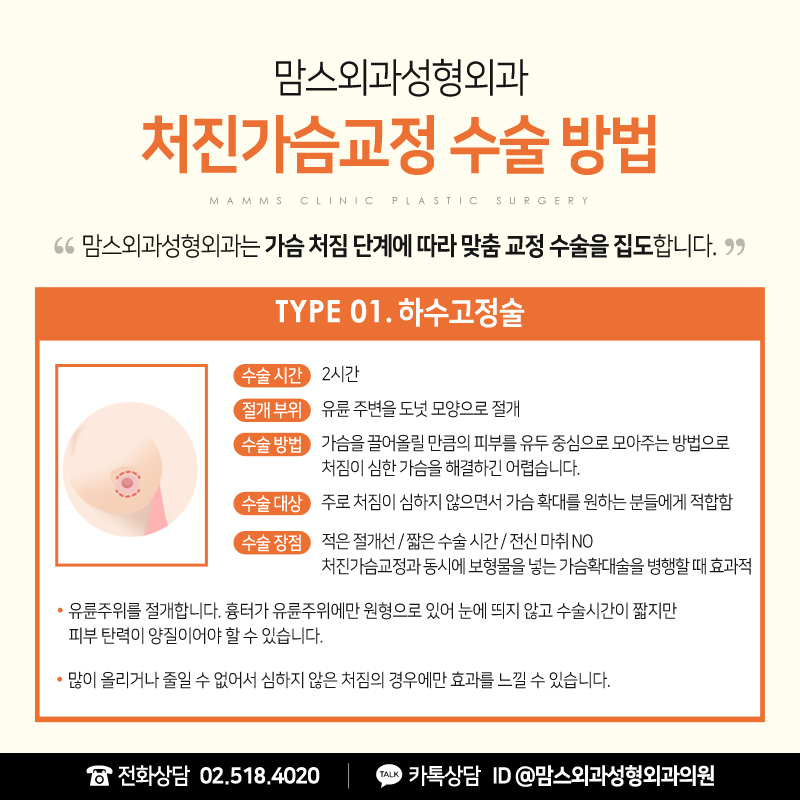 처진가슴수술비용 추가 부담 없는 합리적인 선택을 하고 싶다면 관련 이미지 6