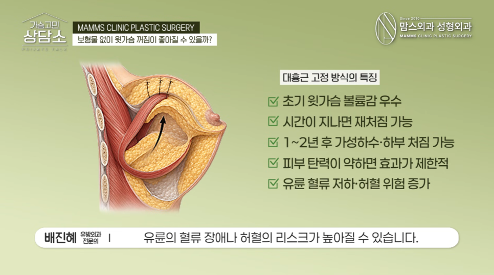 보형물 없이 윗가슴 꺼짐 해결될까? 가슴축소·거상 수술 전 필수 체크! 관련 이미지 5