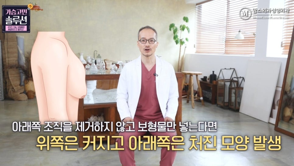 What Happens If You Put an Implant in Sagging Breasts? image 9