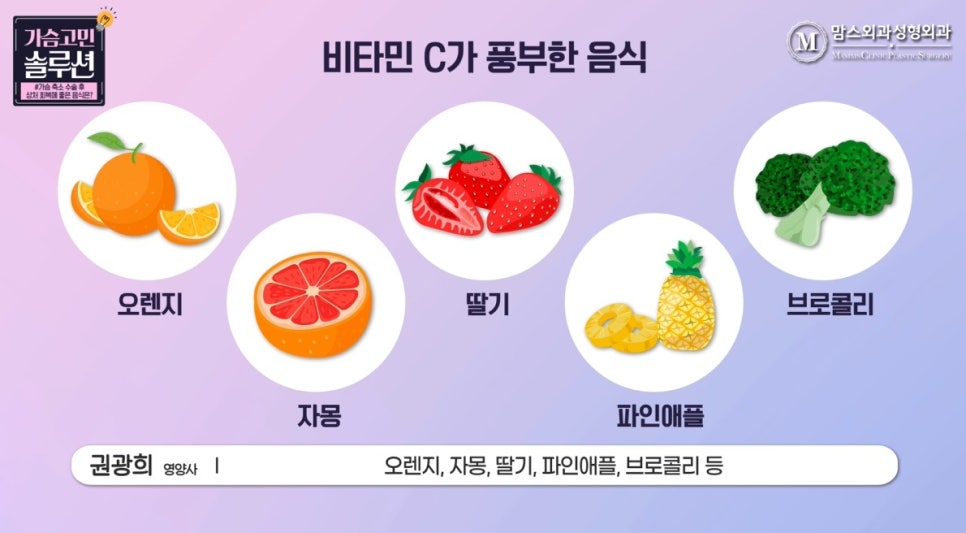 What Foods Help Wound Healing After Breast Reduction Surgery? image 13