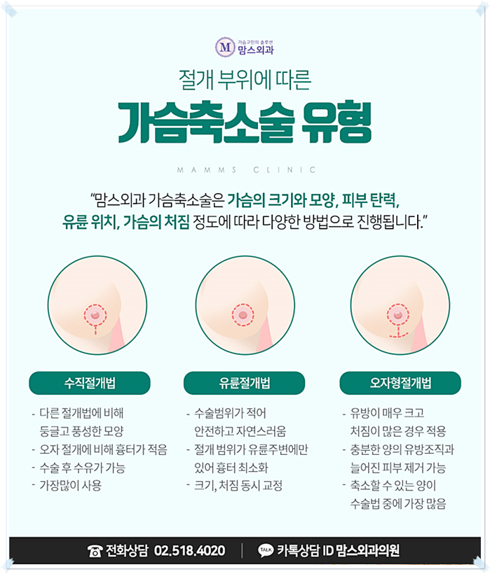가슴축소수술후기 어깨가 무거웠지만 관련 이미지 4