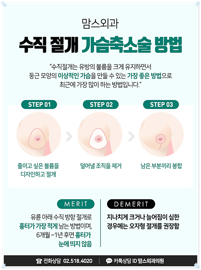 가슴축소수술후기 어깨가 무거웠지만 관련 이미지 6