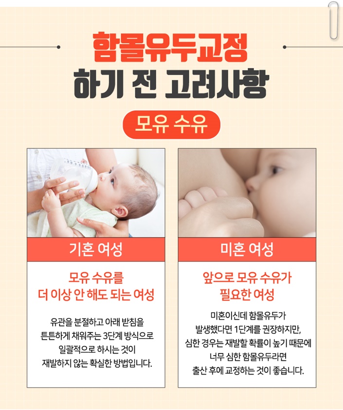 함몰유두교정 답을 찾으세요? 관련 이미지 7