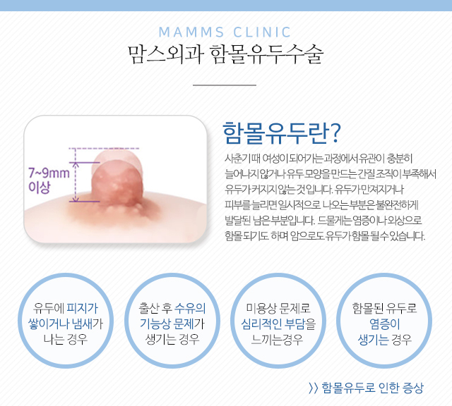 유두함몰 맘스에서 해결 관련 이미지 2