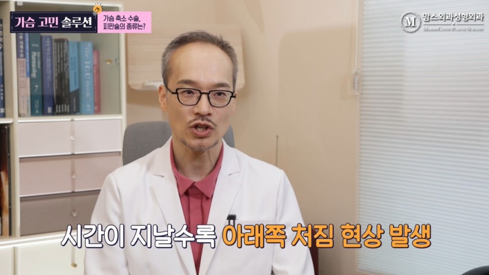 What Are the Types of Flap Techniques in Breast Reduction Surgery? image 16