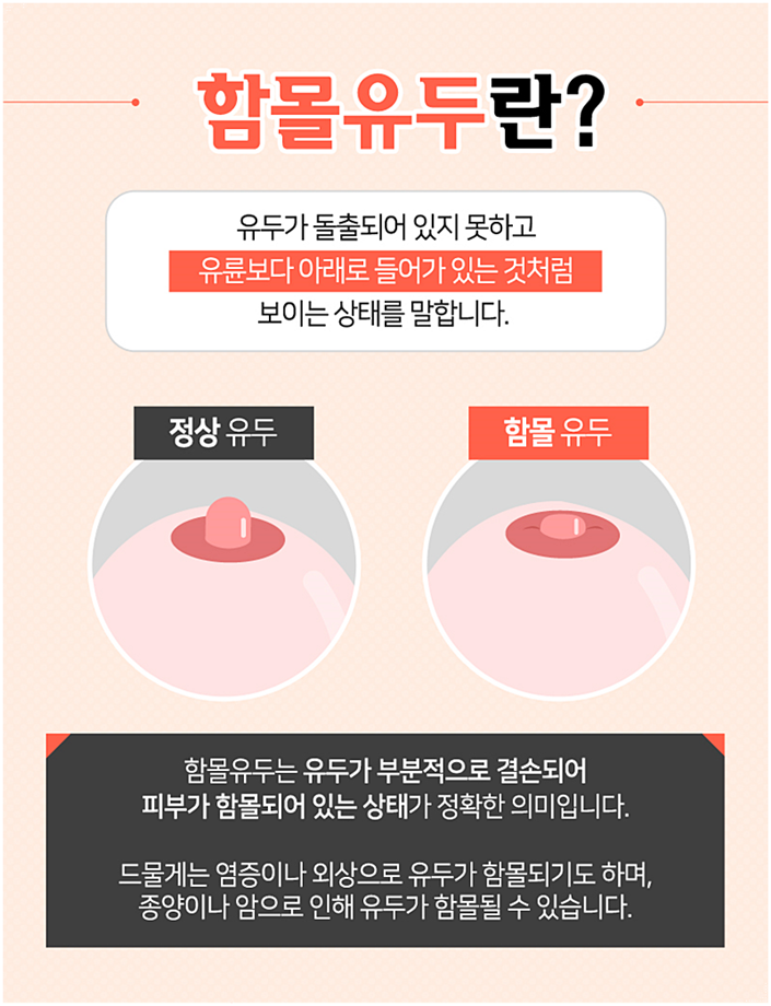유두성형 더 당당해질 수 있지 관련 이미지 2