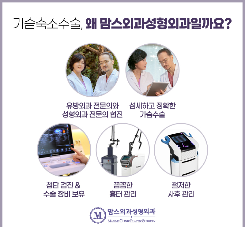 가슴축소수술가격 비교할 때 체크해야 할 부분은? 관련 이미지 7