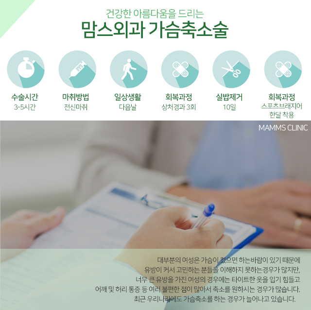 처진가슴수술후기 이젠걱정덜기 관련 이미지 2