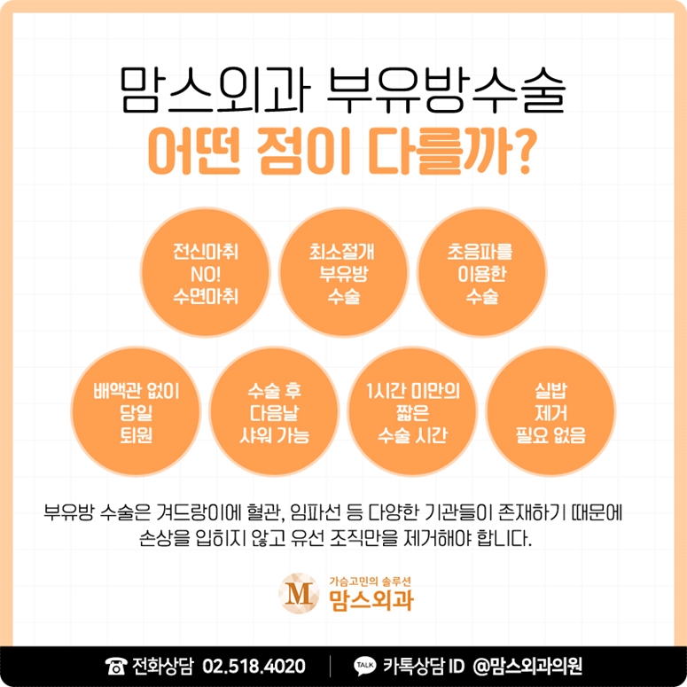 가슴 멍울 도대체 어떤 것일까? 관련 이미지 10