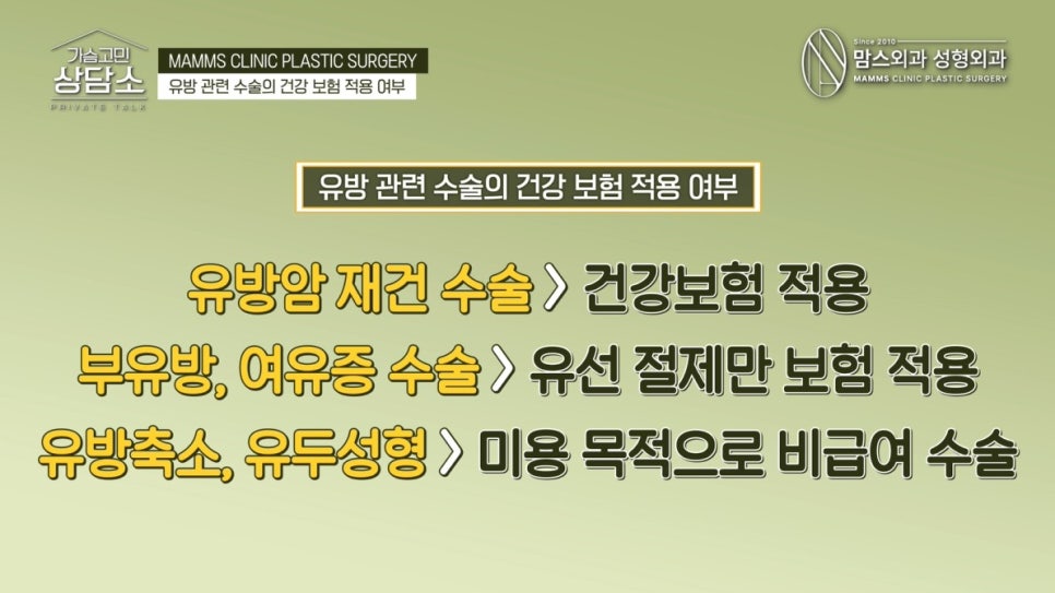 건강보험 적용 가능한 유방수술? 관련 이미지 5