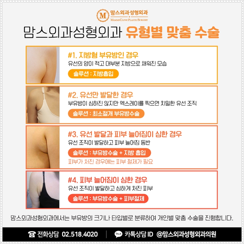 부유방병원 문을 두드릴 때 관련 이미지 7