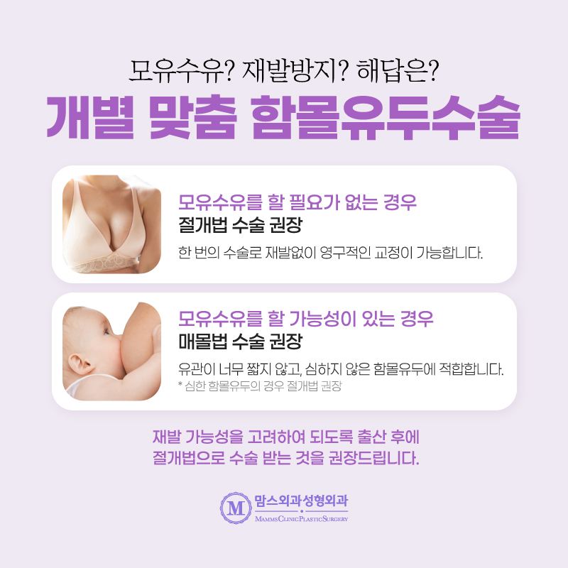 함몰유두병원 개인 맞춤형 치료가 필요한 이유? 관련 이미지 6