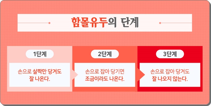 편평유두 방치하면 안돼요 관련 이미지 7