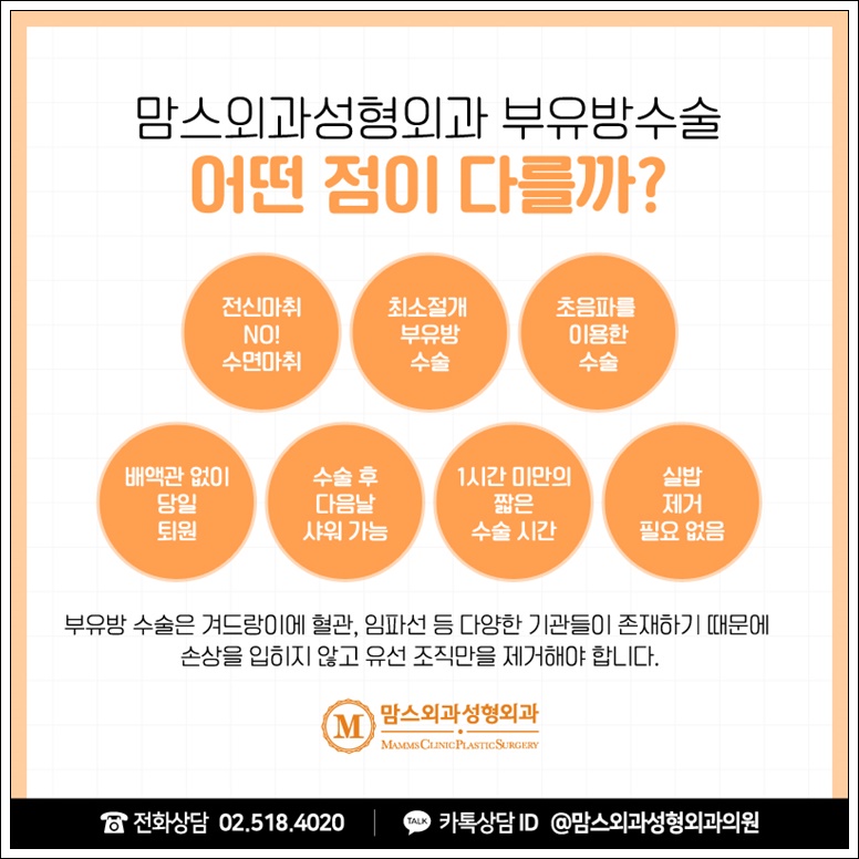겨드랑이부유방수술비용 주의해야 관련 이미지 8