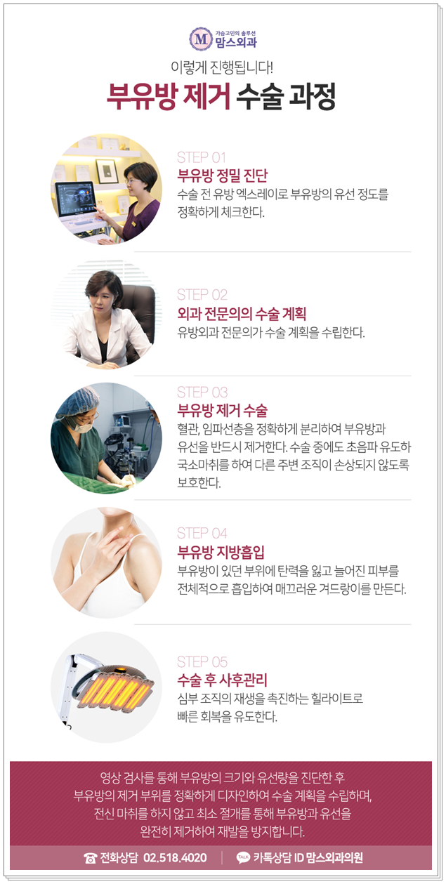 부유방빼기 하루에 가능 했다니 관련 이미지 9