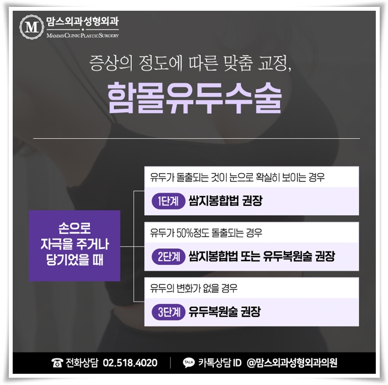 함몰유두수술병원, 찾아가려 할 때 관련 이미지 8