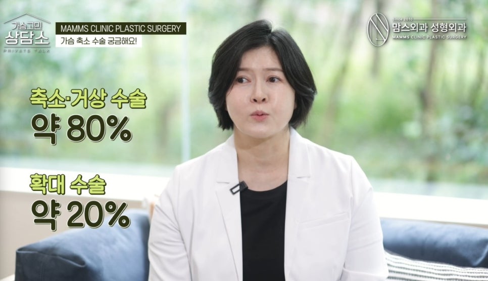 Breast Reduction Surgery: Let’s Learn More About Common Questions About Breasts image 2