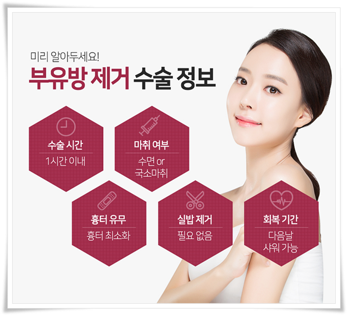 부유방수술 평소에 신경이 쓰였다면 관련 이미지 8